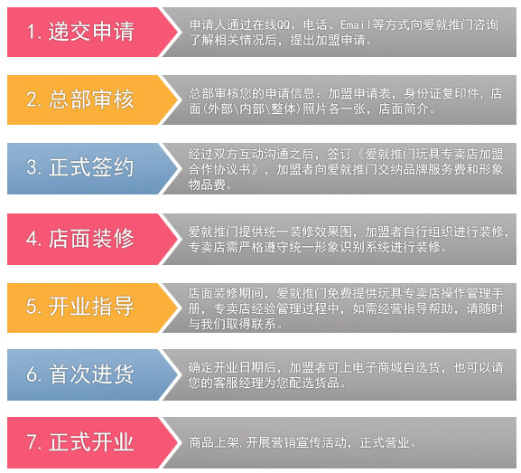 ��(��i)�����T(m��n)��������