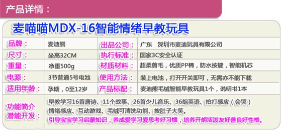 ����������������