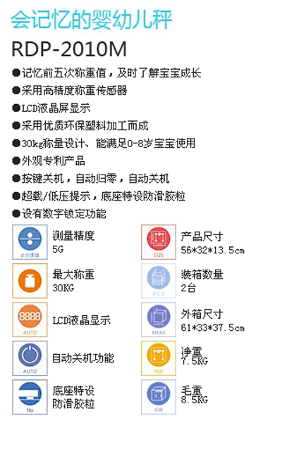 �A��yingeӛ���Q2010M