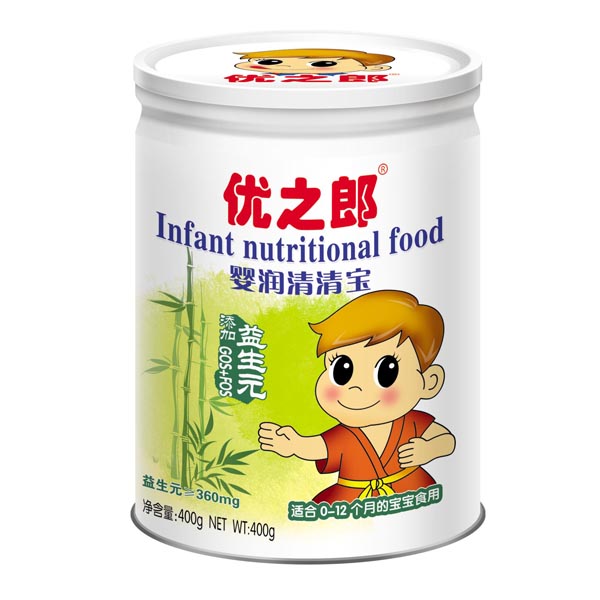 ��(y��u)֮������Ԫ�띙���匚