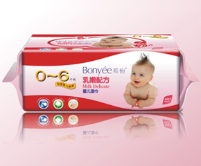 ���������䷽�냺�����ô����