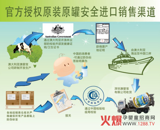 �ċ댚�냺�̷��M���Ї��轛�^7���P��