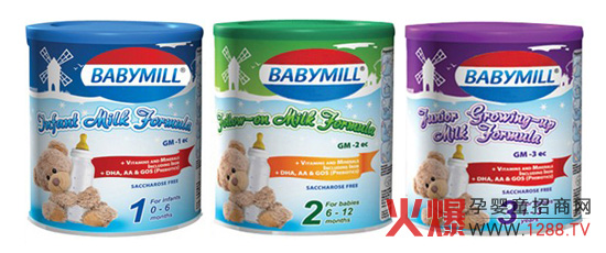 ؐ�����^��냺�䷽�̷۠I(y��ng)�B(y��ng)����