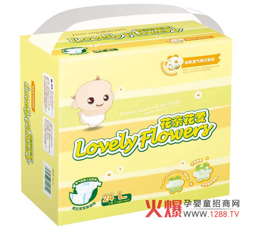 ����������(gu��)�����޹�˾�\(ch��ng)�м���ѝ��(j��ng)�N��