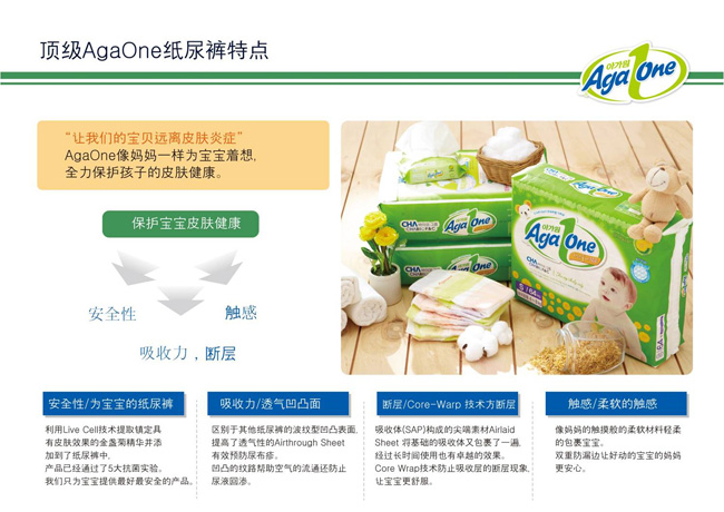 AgaOneyingye����ѝ