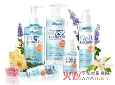 ����Ԫ�ᰬϵ���o(h��)�wƷ��(ji��n)���䷽ �غͼ���