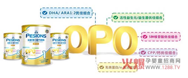 ���ŋ냺�䷽�̷�ȫ����M(j��n)�������L(zh��ng)