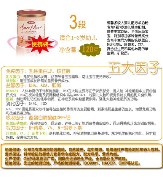 ��ܰ����(y��u)�oyoue�䷽���̷�3��120�ˣ���y�b��1