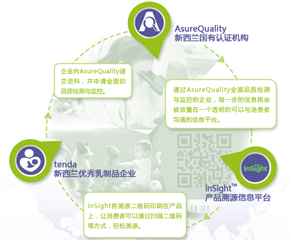 tenda����̷۫@�׼���Դ�J�C