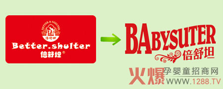 ��ͯ���w�o(h��)�팣(zhu��n)�ұ���̹ȫ��VI����(j��)����