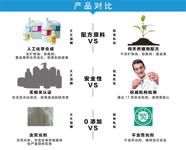 拉米扎比yingye熱痱粉