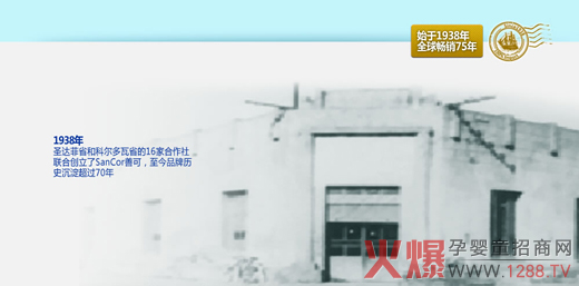 1938����ʥ�_(d��)��ʡ�ͿƠ�����ʡ��16�Һ�����(li��n)�τ�(chu��ng)����SanCor�ƿ�