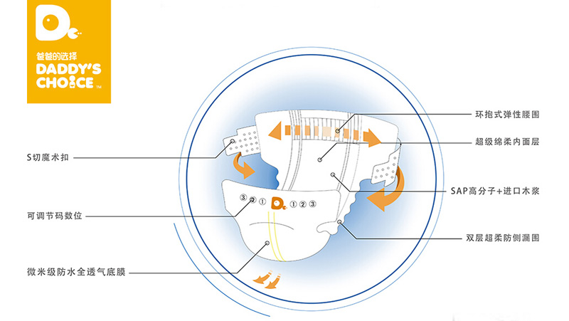 �ְֵ��x��ĮaƷ