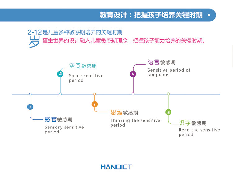 �������烺ͯ���ɽ����aƷ