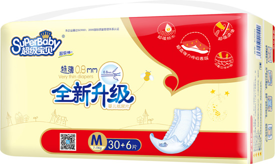 ������ؐ�ر�0.8MMȫ����������ѝM30+6Ƭ