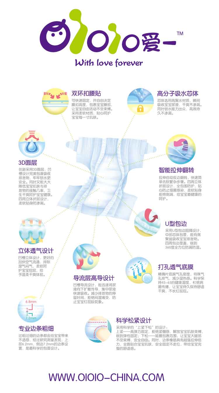 �����ᣨ�B�T�����Q(m��o)���޹�˾