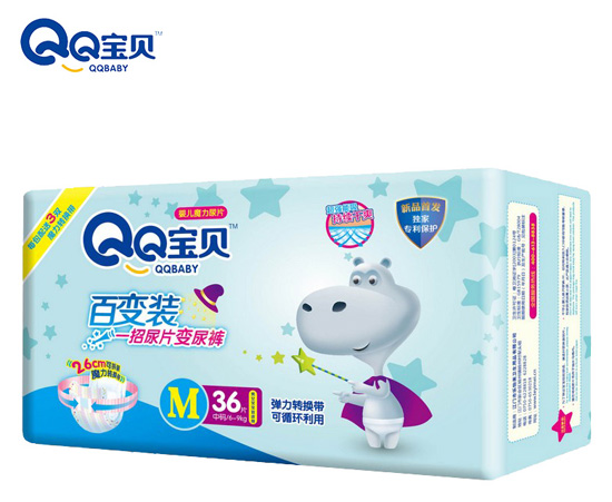  QQ��ؐ��׃�bM36Ƭ