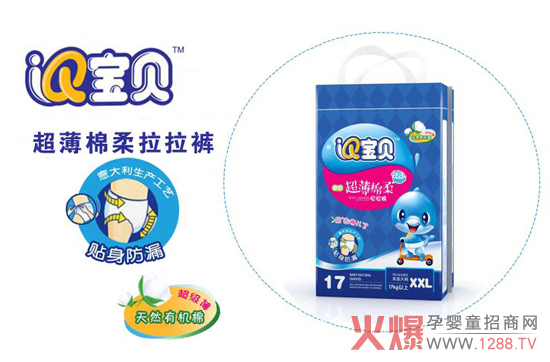 ���������Դ���IQ��ؐ������ѝ��