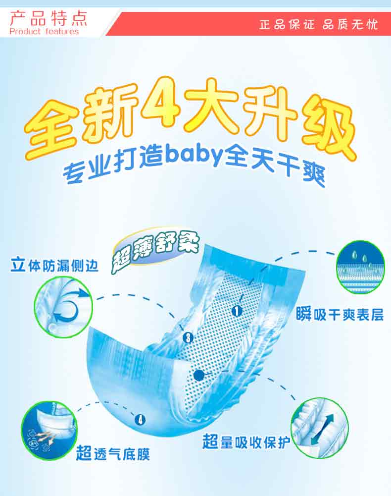 ���Ƽ���Ƭȫ�´�����