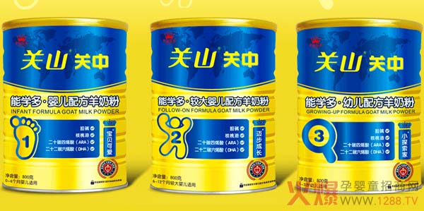 �P(gu��n)�У����׃��䷽�̷�1��2��3�εĲ