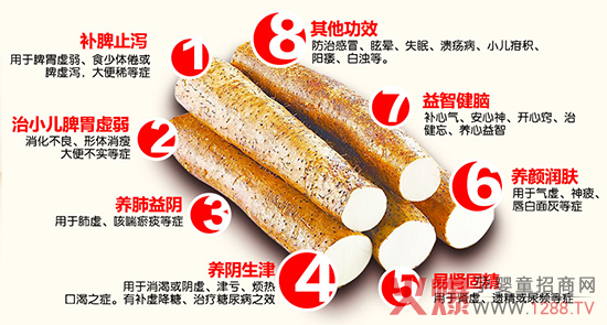 ���f�o������һ�ӵ�ɽˎ��ʳ��