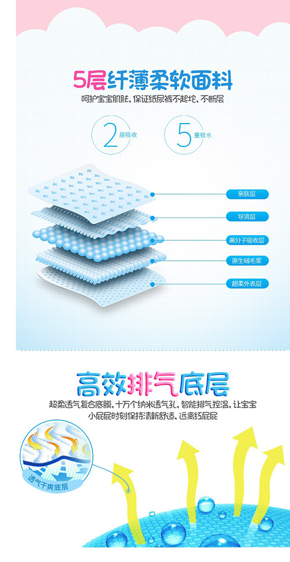 寶清爽細節(jié)