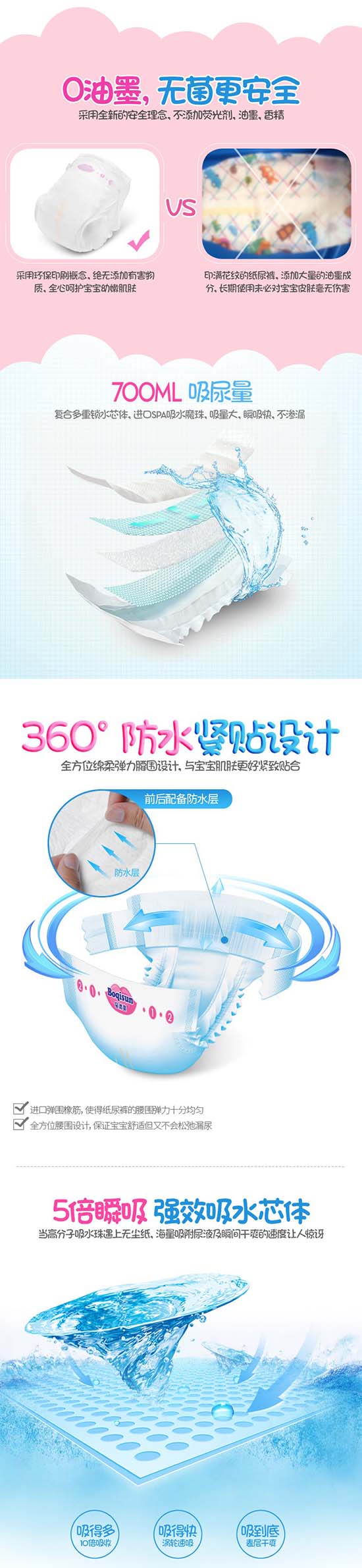 寶清爽細節(jié)