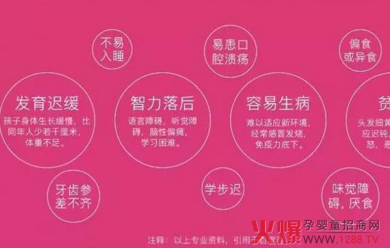 Ψ�ϋ��׃��I�B(y��ng)��׌�����I�B(y��ng)һ����λ