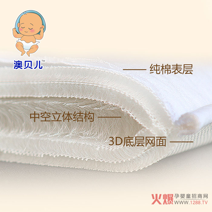 ��ؐ��Ʒ�ƌ���0��6�q����˯�߮a(ch��n)Ʒ 3D��ͯ���o������˯��