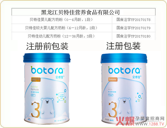 �䷽ע��(c��)ͨ�^(gu��)֮�� ؐ�ؼ��̷�����Щ׃����