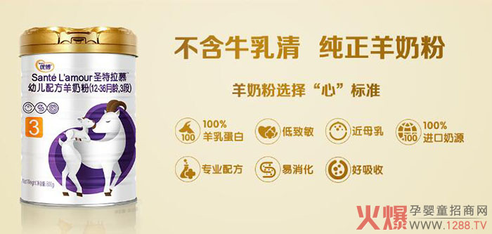 ʥԪ��(y��u)��ʥ����Ľ���̷ۺò��ã���ʲô���c��