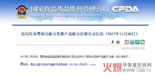 ϲ����ף�R�������̷۳ɹ�ͨ�^�����̷�ע��