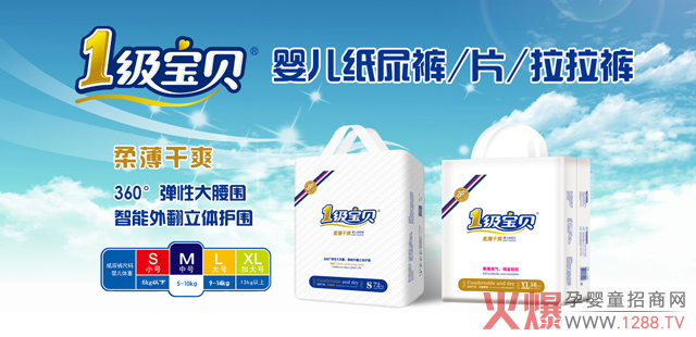 ĸ���������Ʒ���Ԯa(ch��n)���N��ë������Ʒ�|(zh��)������2018�x1����ؐ����ѝ׌��I(y��)��������