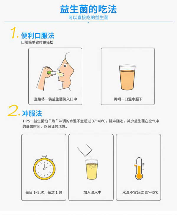 奧羅拉益生菌特點(diǎn)3.jpg