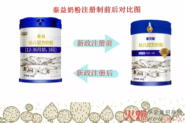 �����^(gu��)�� ������׃��䷽�̷�����Щ׃����