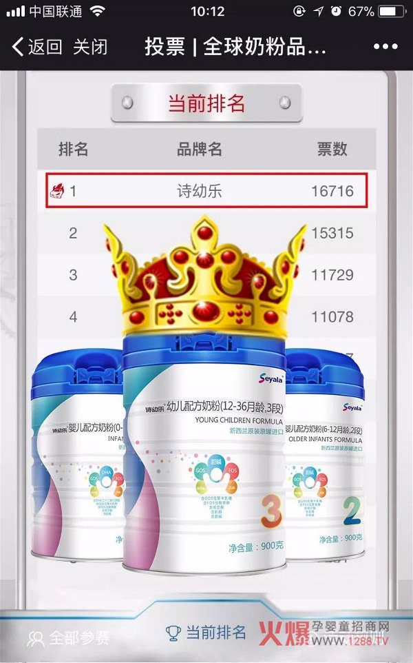 Ԋ(sh��)�ט�(l��)�̷�ϲ�@ʳ��2018��ȫ���̷�Ʒ��Ӱ���ָ��(sh��)TOP1