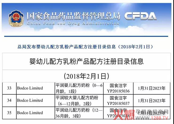 ϲ�����~��������ƽ��ϵ�гɹ�ͨ�^�䷽ע�� �����m�̷ۮ�܊ͻ��