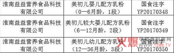 �L(f��ng)��60��һ�޺��̷����������䷽�̷��؛ȫ��(gu��)���г��У����»𱬟��N��2018�ӿ�Ʒ�ƽ��O(sh��)��