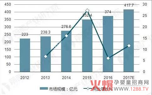 �׷Ƽ���ѝ������ԃ?n��i)�?/></a></div>
                    <p class="news-title"><a href="/News/134502.html" target="_blank">�׷Ƽ���ѝ������ԃ?n��i)�?/a></p>
                    <p class="news-desc">�׷Ƽ���ѝ���S������λ�����С���`ع��֮�ء����Q���㽭ʡͩ�]�h���������¾����١����������ĸ��������׷Ƽ���ѝ���S���M(j��n)��7�l��(gu��)�Hһ����������a(ch��n)����ͬ�r(sh��)�����Ї�(gu��)һ����ȫ�ŷ����a(ch��n)��9�l��Ҳ�Ǉ�(gu��)��(n��i)Ψһһ�ғ�������һ�������ȫ�ŷ����a(ch��n)����ľC�����l(w��i)����Ʒ�Ĺ��S��</p>
                    <p class="news-bottom clearfix">
                    	<span id="ttrgcum"    class="pull-left">�a(ch��n)Ʒ�YӍ</span><span id="ttrgcum"    class="pull-right">03-29</span>
                    </p>
                </li>
            
            	<li id="ttrgcum"    class="clearfix">
					<div   id="ttrgcum"   class=