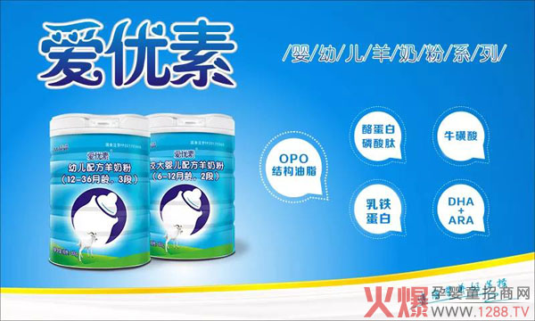 �ۃ�(y��u)���䷽���̷� ���Ї��������L��(g��u)������ډ�