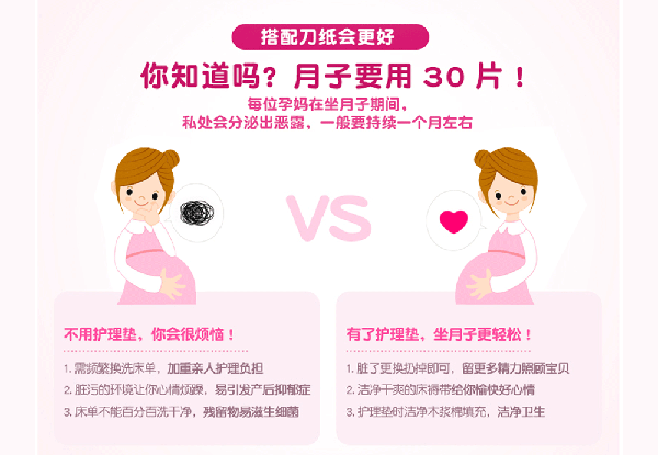 菲俐兒產(chǎn)褥期護理墊產(chǎn)品介紹.gif