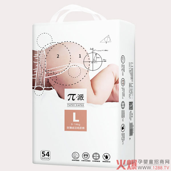 ���ɼ���ѝ��Ʒ�𺳁��u��˲���p��о�w��3D���w�������q�����m�����ĸ�����؛���u��