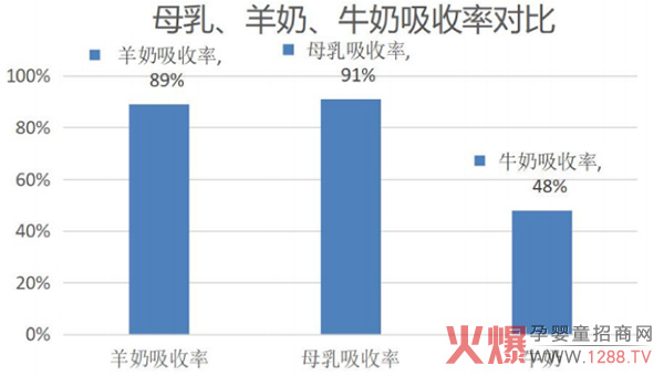 ����������(j��ng)�(y��n)Մ����ʲô�f�x��r(ji��)��ߵ�����ۡ��е�����