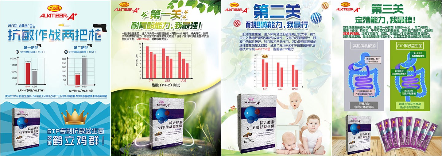  Ѿ�ˬ��C�Ͻ���STP��(l��)��������