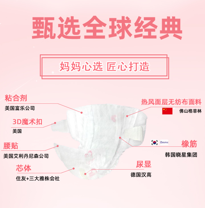  �������x����ѝ�����xȫ��(j��ng)��