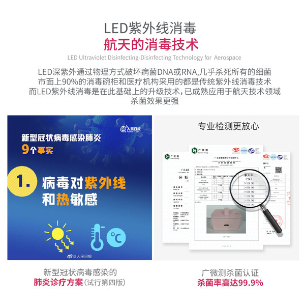  ���Z��K�Y(ji��)�߶๦�ܚ�����5