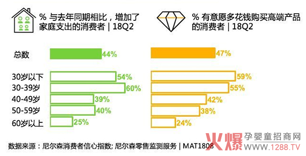 DHAʲô���Ӻ����ͱȂ��у�DHAȫ���������u