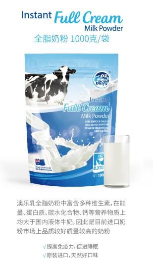    �Ę���ȫ֬�̷�