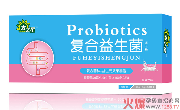 ̫֮�����������ɷ� ��(f��)�Ͼ��N+����Ԫ���o(h��)�ó��L(zh��ng)