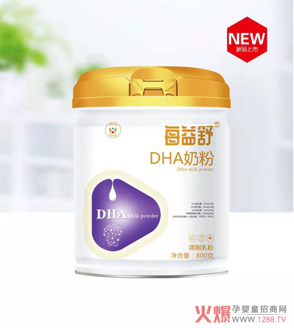 ÿ�����̷ۡ�������I(y��ng)�B(y��ng)���옷(l��)���L(zh��ng)